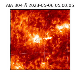 saia - 2023-05-06T05:00:05.129000