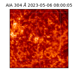 saia - 2023-05-06T08:00:05.129000