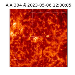 saia - 2023-05-06T12:00:05.129000