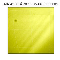 saia - 2023-05-06T05:00:05.679000