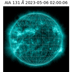 saia - 2023-05-06T02:00:06.622000