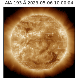 saia - 2023-05-06T10:00:04.846000