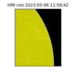 shmi - 2023-05-06T11:58:42.400000