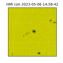 shmi - 2023-05-06T14:58:42.300000