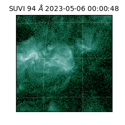 suvi - 2023-05-06T00:00:48.810000