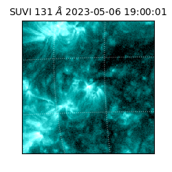 suvi - 2023-05-06T19:00:01.580000