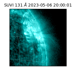 suvi - 2023-05-06T20:00:01.730000