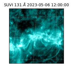 suvi - 2023-05-06T12:00:00.564000