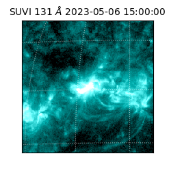 suvi - 2023-05-06T15:00:00.998000