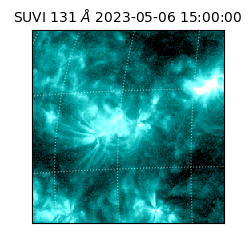 suvi - 2023-05-06T15:00:00.998000