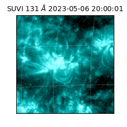 suvi - 2023-05-06T20:00:01.730000