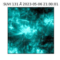 suvi - 2023-05-06T21:00:01.868000