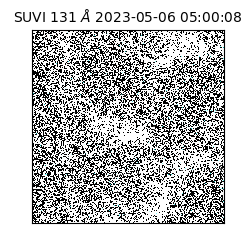 suvi - 2023-05-06T05:00:08.584000