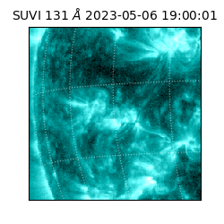 suvi - 2023-05-06T19:00:01.580000