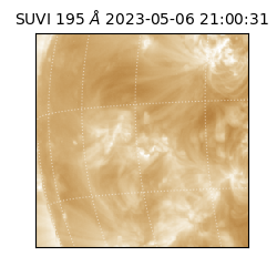 suvi - 2023-05-06T21:00:31.860000