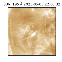 suvi - 2023-05-06T22:00:32.008000