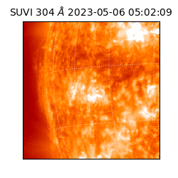 suvi - 2023-05-06T05:02:09.542000