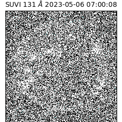 suvi - 2023-05-06T07:00:08.876000