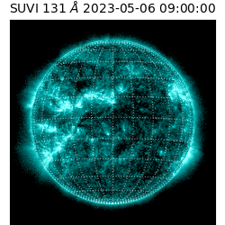suvi - 2023-05-06T09:00:00.126000