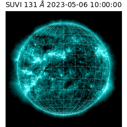 suvi - 2023-05-06T10:00:00.272000