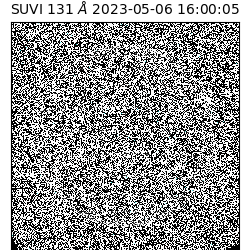 suvi - 2023-05-06T16:00:05.572000