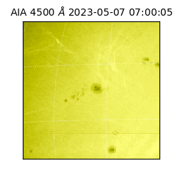 saia - 2023-05-07T07:00:05.685000