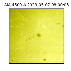 saia - 2023-05-07T08:00:05.685000