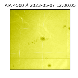 saia - 2023-05-07T12:00:05.688000