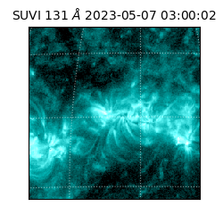 suvi - 2023-05-07T03:00:02.742000