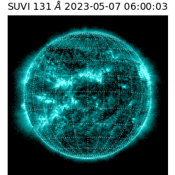 suvi - 2023-05-07T06:00:03.178000