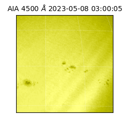 saia - 2023-05-08T03:00:05.685000