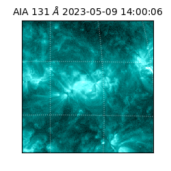 saia - 2023-05-09T14:00:06.622000