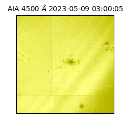 saia - 2023-05-09T03:00:05.685000