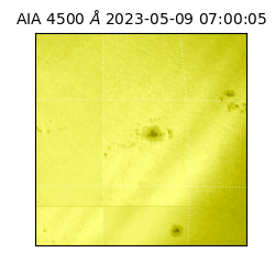 saia - 2023-05-09T07:00:05.685000