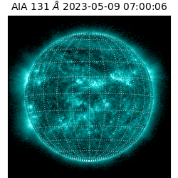 saia - 2023-05-09T07:00:06.641000