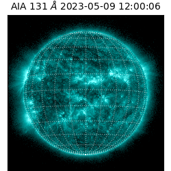 saia - 2023-05-09T12:00:06.646000