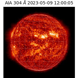 saia - 2023-05-09T12:00:05.129000