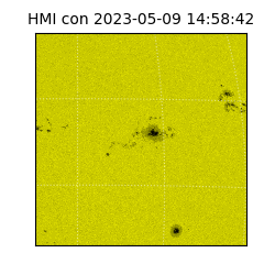 shmi - 2023-05-09T14:58:42.700000