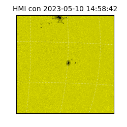 shmi - 2023-05-10T14:58:42.800000