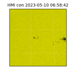 shmi - 2023-05-10T06:58:42.900000