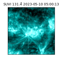 suvi - 2023-05-10T05:00:13.500000