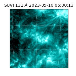 suvi - 2023-05-10T05:00:13.500000