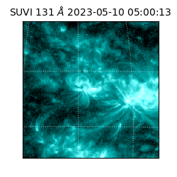 suvi - 2023-05-10T05:00:13.500000