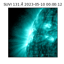 suvi - 2023-05-10T00:00:12.772000