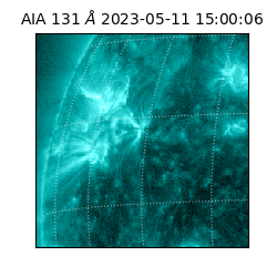 saia - 2023-05-11T15:00:06.623000