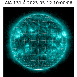 saia - 2023-05-12T10:00:06.622000