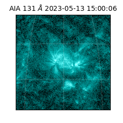 saia - 2023-05-13T15:00:06.620000