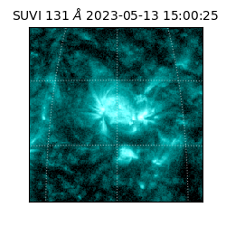 suvi - 2023-05-13T15:00:25.426000