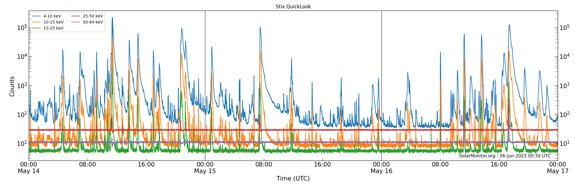 2023-05-16T00:00:00