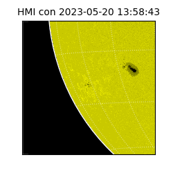 shmi - 2023-05-20T13:58:43.900000